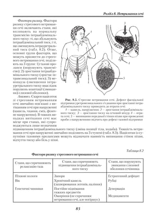 Розділ 8. Нетримання сечі

   Фактори ризику. Фактори
ризику стресового нетриман                                                      3
ня сечі включають стани, які
впливають на нормальну                                 1
трансмісію інтраабдоміналь
ного тиску: ті, що збільшують
інтраабдомінальний тиск, і ті,                              2
що зменшують інтрауретраль
ний тиск (табл. 8.2). Отже,
основні групи факторів, що
можуть призвести до стресо
вого нетримання сечі, поділя
ють на 3 групи: 1) тазові про                                                      4
лапси (порушують трансмі
сію); 2) зростання інтраабдо
мінального тиску (зростає ін
травезикальний тиск); 3) ме                                                    5
нопауза (зменшення інтра
уретрального тиску внаслідок
порушень коаптації (змикан
ня) слизової оболонки).
   Анамнез. Скарги пацієнток
зі стресовим нетриманням             Рис. 8.5. Стресове нетримання сечі. Дефект фасціальної
сечі звичайно пов’язані з ви     підтримки уретровезикального з’єднання при зростанні інтра
тіканням сечі при напруженні абдомінального тиску приводить до втрати сечі:
                                     1 — кашель, напруження; 2 — зростання інтраабдоміналь
(кашель, чхання, сміх, фізич
                                 ного тиску; 3 — зростання тиску на сечовий міхур; 4 — втра
не напруження). В тяжких ви      та сечі; 5 — випинання передньої стінки піхви при проведенні
падках витікання сечі має проби з напруженням свідчить про дефект тазової підтримки
місце при станах, які супро
воджуються лише незначним
підвищенням інтраабдомінального тиску (зміна позиції тіла, ходьба). Тяжкість нетри
мання сечі при напруженні звичайно поділяють на 3 ступені (табл. 8.3). Пацієнтки із су
путніми тазовими пролапсами можуть відзначати наявність випинання стінок піхви,
відчуття тиску або біль у піхві.


                                                                                Таблиця 8.2
             Фактори ризику стресового нетримання сечі

 Стани, що спричинюють            Стани, що спричинюють             Стани, що порушують
    релаксацію таза             підвищення інтраабдоміналь            змикання слизової
                                        ного тиску                   оболонки сечівника

 Піхвові пологи              Запори                                Естрогенний дефіцит
 Вік                         Хронічний кашель                      Рубці
                             (захворювання легенів, паління)
 Генетичні чинники           Постійне піднімання                   Денервація
                             тяжких предметів
                             Ожиріння (не спричинює                Медикаменти
                             нетримання сечі, але погіршує)

                                            85
 