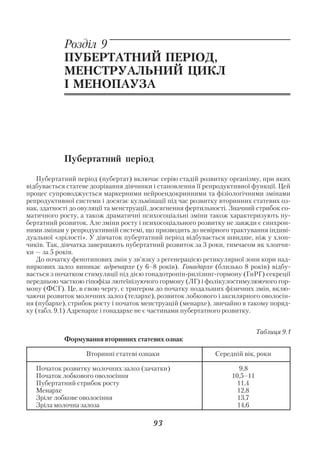 Розділ 9
            ПУБЕРТАТНИЙ ПЕРІОД,
            МЕНСТРУАЛЬНИЙ ЦИКЛ
            І МЕНОПАУЗА




            Пубертатний період

   Пубертатний період (пубертат) включає серію стадій розвитку організму, при яких
відбувається статеве дозрівання дівчинки і становлення її репродуктивної функції. Цей
процес супроводжується маркерними нейроендокринними та фізіологічними змінами
репродуктивної системи і досягає кульмінації під час розвитку вторинних статевих оз
нак, здатності до овуляції та менструації, досягнення фертильності. Значний стрибок со
матичного росту, а також драматичні психосоціальні зміни також характеризують пу
бертатний розвиток. Але зміни росту і психосоціального розвитку не завжди є синхрон
ними змінам у репродуктивній системі, що призводить до невірного трактування індиві
дуальної «зрілості». У дівчаток пубертатний період відбувається швидше, ніж у хлоп
чиків. Так, дівчатка завершають пубертатний розвиток за 3 роки, тимчасом як хлопчи
ки — за 5 років.
   До початку фенотипових змін у зв’язку з регенерацією ретикулярної зони кори над
ниркових залоз виникає адренархе (у 6–8 років). Гонадархе (близько 8 років) відбу
вається з початком стимуляції під дією гонадотропін рилізинг гормону (ГнРГ) секреції
передньою часткою гіпофіза лютеїнізуючого гормону (ЛГ) і фолікулостимулюючого гор
мону (ФСГ). Це, в свою чергу, є тригером до початку подальших фізичних змін, вклю
чаючи розвиток молочних залоз (телархе), розвиток лобкового і аксилярного оволосін
ня (пубархе), стрибок росту і початок менструацій (менархе), звичайно в такому поряд
ку (табл. 9.1) Адренархе і гонадархе не є частинами пубертатного розвитку.


                                                                            Таблиця 9.1
            Формування вторинних статевих ознак

                   Вторинні статеві ознаки                   Середній вік, роки

   Початок розвитку молочних залоз (зачатки)                         9,8
   Початок лобкового оволосіння                                   10,5–11
   Пубертатний стрибок росту                                        11,4
   Менархе                                                          12,8
   Зріле лобкове оволосіння                                         13,7
   Зріла молочна залоза                                             14,6

                                         93
 