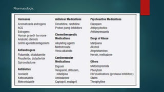 Pharmacologic
 