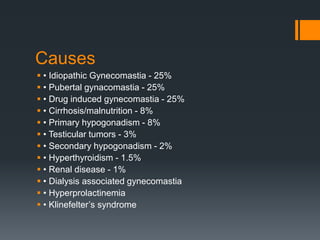 Causes
 • Idiopathic Gynecomastia - 25%
 • Pubertal gynacomastia - 25%
 • Drug induced gynecomastia - 25%
 • Cirrhosis/malnutrition - 8%
 • Primary hypogonadism - 8%
 • Testicular tumors - 3%
 • Secondary hypogonadism - 2%
 • Hyperthyroidism - 1.5%
 • Renal disease - 1%
 • Dialysis associated gynecomastia
 • Hyperprolactinemia
 • Klinefelter’s syndrome
 