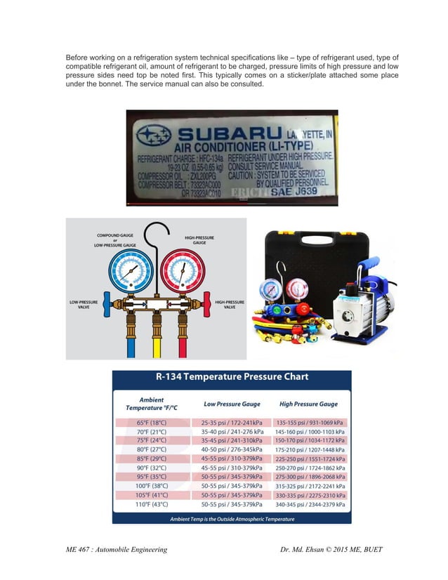 Automobile AC SYSTEM PDF