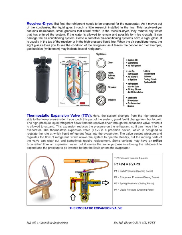 Automobile AC SYSTEM PDF