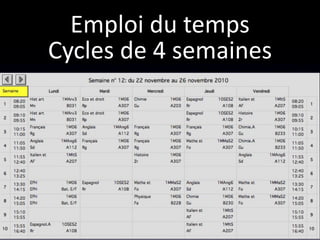 Emploi du temps
Cycles de 4 semaines
 