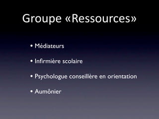 Groupe «Ressources»

 • Médiateurs
 • Inﬁrmière scolaire
 • Psychologue conseillère en orientation
 • Aumônier
 