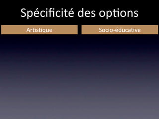 Spéciﬁcité des op/ons
 Ar/s/que    Socio‐éduca/ve
 