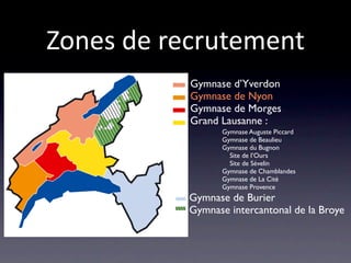 Zones de recrutement
           Gymnase d’Yverdon
           Gymnase de Nyon
           Gymnase de Morges
           Grand Lausanne :
                 Gymnase Auguste Piccard
                 Gymnase de Beaulieu
                 Gymnase du Bugnon
                     Site de l’Ours
                     Site de Sévelin
                 Gymnase de Chamblandes
                 Gymnase de La Cité
                 Gymnase Provence
           Gymnase de Burier
           Gymnase intercantonal de la Broye
 