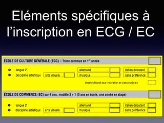 Eléments spécifiques à
l’inscription en ECG / EC
 