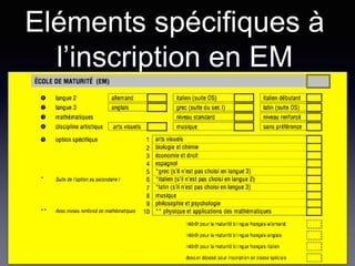 Eléments spécifiques à
l’inscription en EM
 