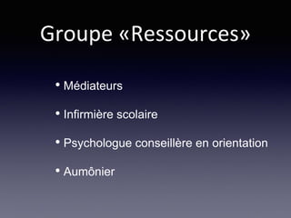 Groupe «Ressources»
• Médiateurs
• Infirmière scolaire
• Psychologue conseillère en orientation
• Aumônier
 