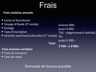 Frais scolaires annuels
• Livres et fournitures
• Voyage d’étude (3e année)
• Ecolage
• Taxe d’inscription
• Activités sportives/culturelles (1re année)
Total
Frais annexes variables
• Frais de transport
• Frais de repas
Demande de bourse possible
Frais
environ 800.-
jusqu’à 600.-
720.- (dégrèvement familial)
70.-
jusqu’à 300.-
2’500.- à 3’000.-
 