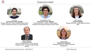 Caixa Empreender Award 16/03/2017 C2C-NewCap
Rui Silva
Co-Founder & Exec. Manager
Portugal, MSc Eng., 2 year in Material science R&D,
2 year in Automotive Industry as Process Engineer
Leonor Costa
Business Development
Portugal, Economics, +20 years Business
Management
Cátia Piedade
Product Engineer
Portugal, MSc Eng., 2 years Material Science
R&D
André Mão de Ferro
Co-Founder & Exec. Manager
Portugal, MSc Eng., 4 years in R&D Inorganic
Chemistry and Physical Chemistry of Ionic Liquids
Xavier Delacroix
External Director
France, Aeronautical Eng., former General
Manager at Saft, +20 years Energy Storage
Industry
Executive team
 