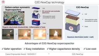 Caixa Empreender Award 16/03/2017 C2C-NewCap5
C2C-NewCap technology
Advantages of C2C-NewCap supercapacitor
✓ Safer operation
Aqueous electrolyte (water + salt)
✓ Higher capacitance density
Ultracapacitor pack
connected in series
DC converter and controller
electronics
Case
Lid
Ultracapacitor pack
connected in series
Case
Lid
✓ Easy installation ✓ Low cost
Organic electrolyte (Acetonitrile) - Inflammable & Toxic
Carbon-carbon symmetric
Supercapacitors
C2C-NewCap
 
