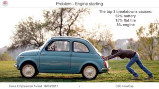 Caixa Empreender Award 16/03/2017 C2C-NewCap7
8% engine
The top 3 breakdowns causes:
52% battery
15% flat tire
8% engine
Problem - Engine starting
 