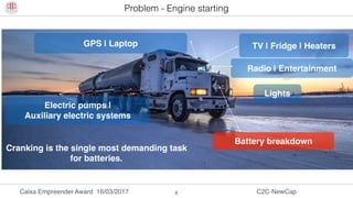 Caixa Empreender Award 16/03/2017 C2C-NewCap8
Problem - Engine starting
Lights
Radio | Entertainment
GPS | Laptop TV | Fridge | Heaters
Electric pumps |
Auxiliary electric systems
Battery breakdown
Cranking is the single most demanding task
for batteries.
 
