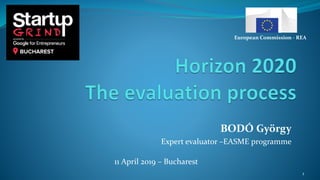 BODÓ György
Expert evaluator –EASME programme
11 April 2019 – Bucharest
European Commission - REA
1
 