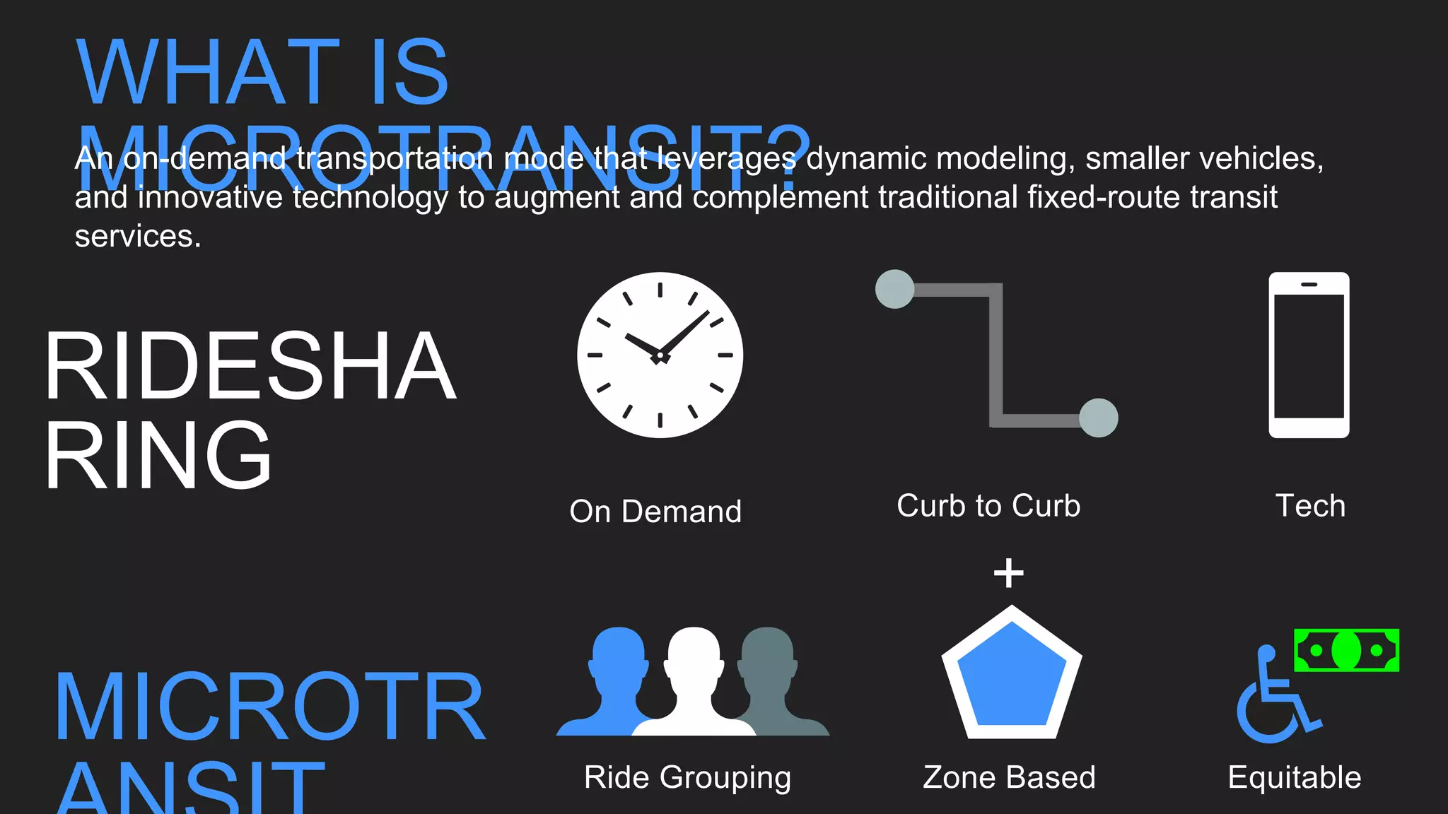 WHAT IS
MICROTRANSIT?
RIDESHA
RING Curb to CurbOn Demand
Zone BasedRide Grouping
MICROTR
+
Equitable
Tech
An on-demand transportation mode that leverages dynamic modeling, smaller vehicles,
and innovative technology to augment and complement traditional fixed-route transit
services.
 