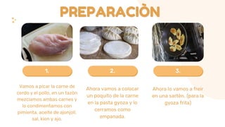 2.1. 3.
PREPARACIÒN
Ahora vamos a colocar
un poquito de la carne
en la pasta gyoza y lo
cerramos como
empanada.
Vamos a picar la carne de
cerdo y el pollo, en un tazòn
mezclamos ambas carnes y
lo condimentamos con
pimienta, aceite de ajonjolí,
sal, kion y ajo.
Ahora lo vamos a freir
en una sartèn. (para la
gyoza frita)
 