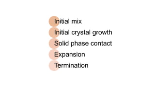 CONTROL OF SETTING EXPANSION
Spatulation
Water powder ratio
Modifiers
( accelerators and retarders )
Annusavice KJ. Philli...