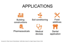 APPLICATIONS
Building
constructions
Soil conditioning Food
additives
Pharmaceuticals Medical
devices
Dental
application
An...
