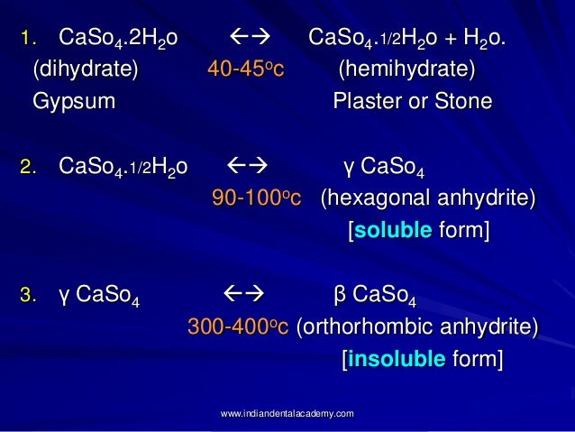 Gypsum (2)