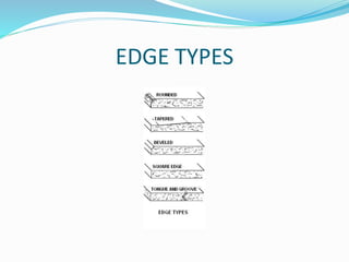 EDGE TYPES
 