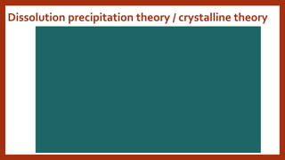 Dissolution precipitation theory / crystalline theory
 