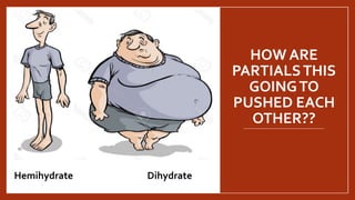 HOW ARE
PARTIALSTHIS
GOINGTO
PUSHED EACH
OTHER??
Hemihydrate Dihydrate
 