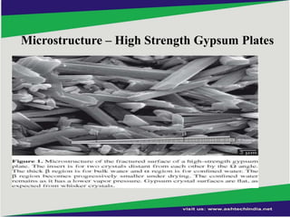 Microstructure – High Strength Gypsum Plates

 