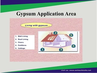 Gypsum Application Area

 