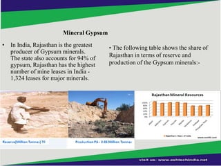 Mineral Gypsum
• In India, Rajasthan is the greatest
producer of Gypsum minerals.
The state also accounts for 94% of
gypsum, Rajasthan has the highest
number of mine leases in India 1,324 leases for major minerals.

• The following table shows the share of

Rajasthan in terms of reserve and
production of the Gypsum minerals:-

 