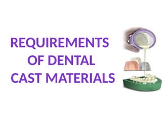 REQUIREMENTS
OF DENTAL
CAST MATERIALS
 