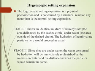 Hygroscopic setting expansion
 The hygroscopic setting expansion is a physical
phenomenon and is not caused by a chemical reaction any
more than is the normal setting expansion.
STAGE I: shows an identical mixture of hemihydrate (the
area delineated by the dashed circle) under water (the area
outside of the dashed circle). The hydration of hemihydrate
particles here would proceed as usual.
STAGE II: Since they are under water, the water consumed
by hydration will be immediately replenished by the
immersion water and the distance between the particles
would remain the same .
 