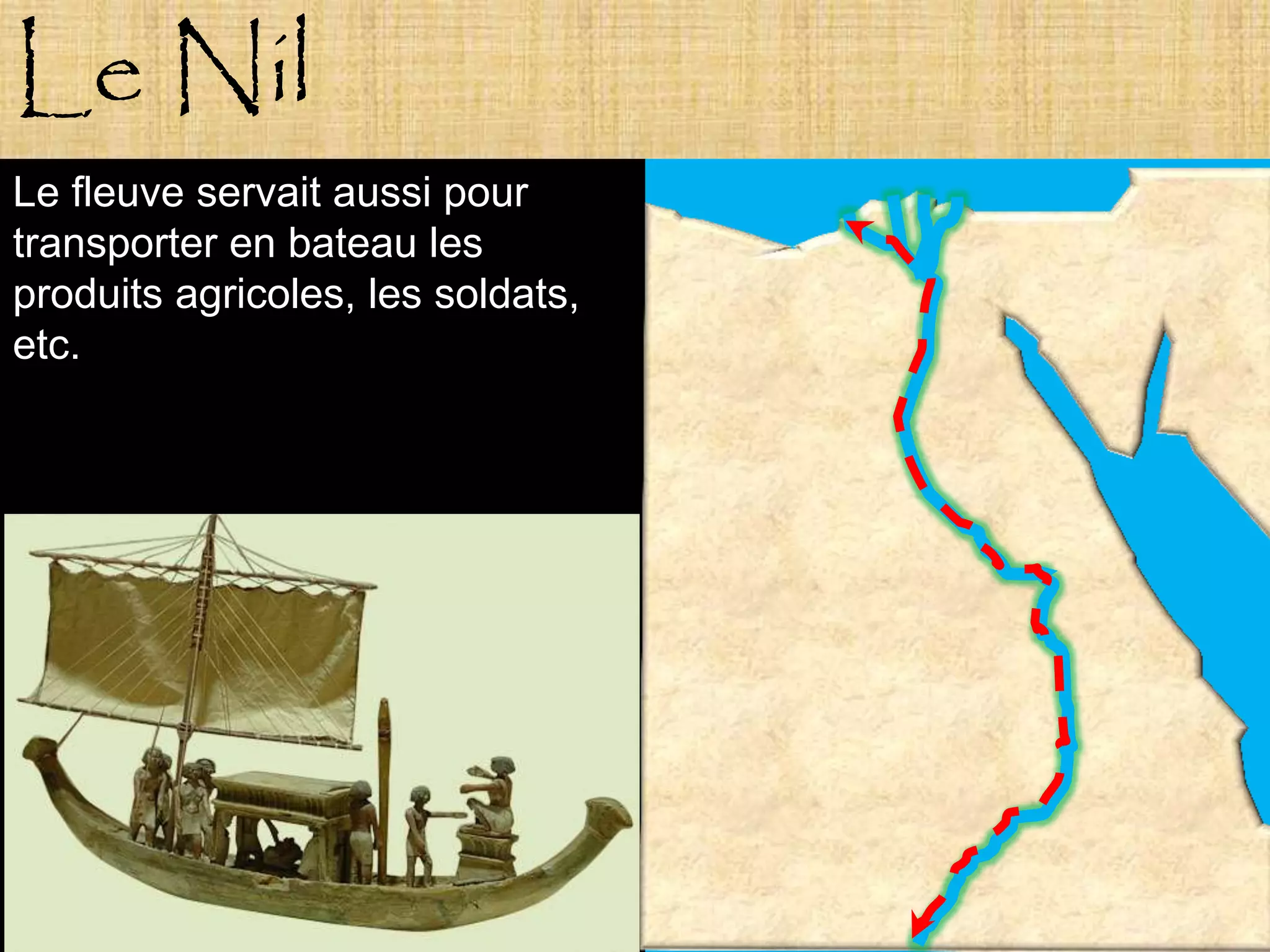 Le Nil
Le fleuve servait aussi pour
transporter en bateau les
produits agricoles, les soldats,
etc.
 