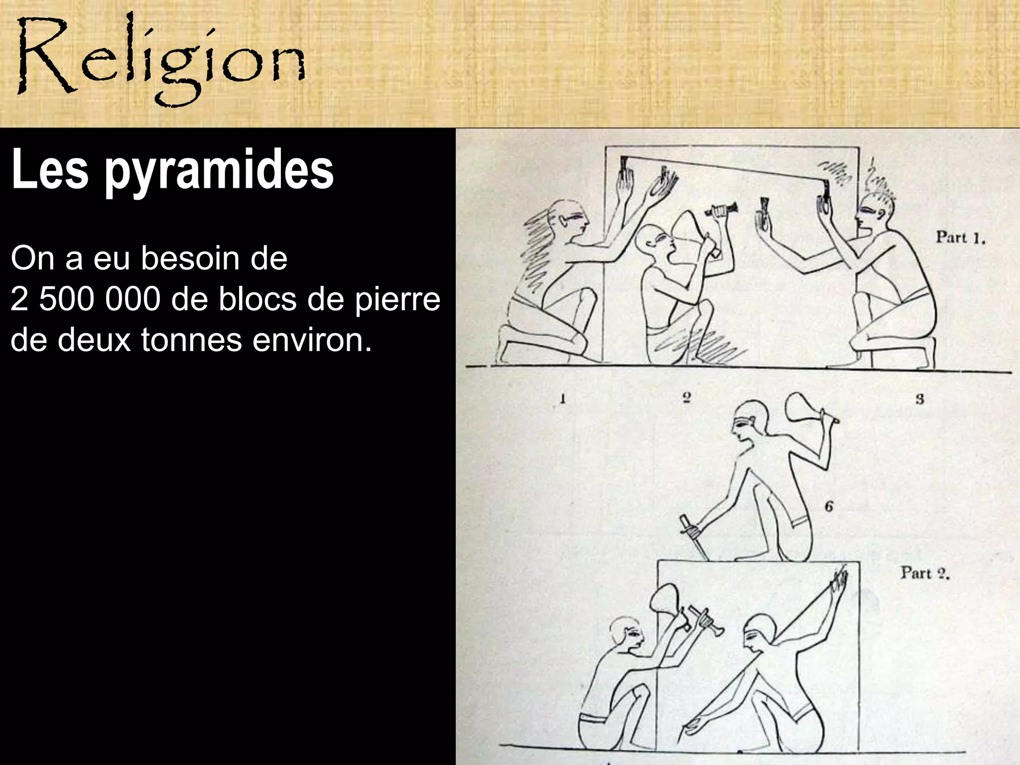 Religion
Les pyramides
On a eu besoin de
2 500 000 de blocs de pierre
de deux tonnes environ.




           Pagne
 