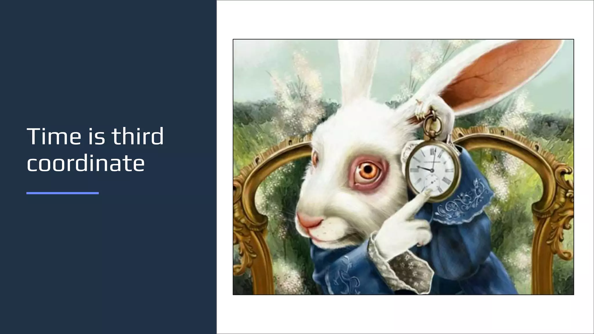 Time is third
coordinate
 