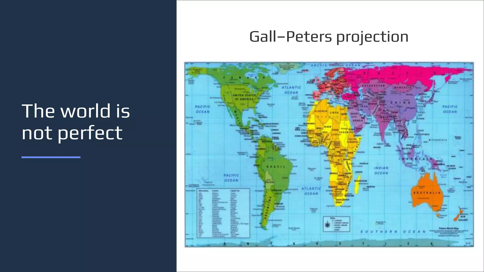 The world is
not perfect
Gall–Peters projection
 