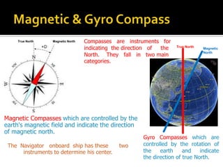 Gyro | PPSX