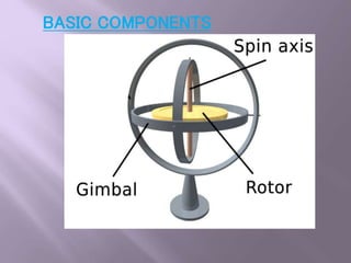 Gyro String Gyro | PPTX