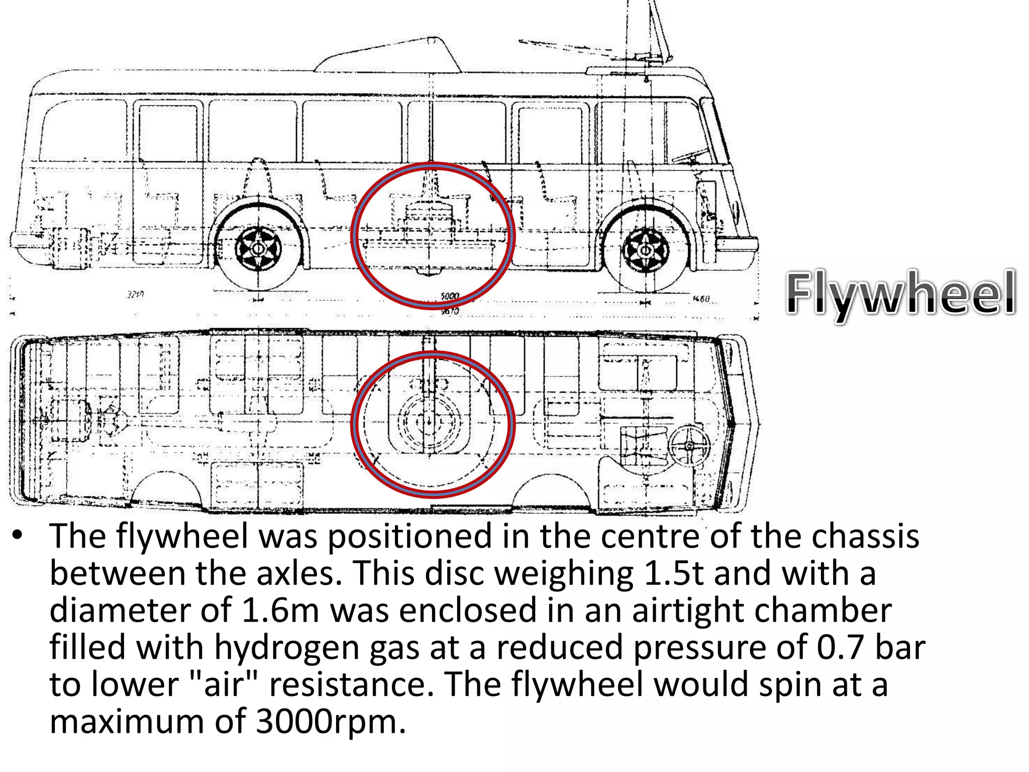 • The flywheel was positioned in the centre of the chassis
between the axles. This disc weighing 1.5t and with a
diameter of 1.6m was enclosed in an airtight chamber
filled with hydrogen gas at a reduced pressure of 0.7 bar
to lower "air" resistance. The flywheel would spin at a
maximum of 3000rpm.
 