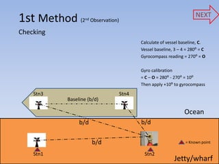 NEXT
1st Method      (2nd   Observation)

Checking
                                             Calculate of vessel baseline, C.
                                             Vessel baseline, 3 – 4 = 280⁰ = C
                                             Gyrocompass reading = 270⁰ = O

                                             Gyro calibration
                                             = C – O = 280⁰ - 270⁰ = 10⁰
                                             Then apply +10⁰ to gyrocompass
    Stn3                              Stn4
           Baseline (b/d)

                                                                   Ocean
                b/d                          b/d


                       b/d                                         = Known point

    Stn1                                      Stn2
                                                              Jetty/wharf
 