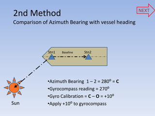 NEXT
2nd Method
Comparison of Azimuth Bearing with vessel heading




              Stn1   Baseline   Stn2




             •Azimuth Bearing 1 – 2 = 280⁰ = C
             •Gyrocompass reading = 270⁰
             •Gyro Calibration = C – O = +10⁰
Sun          •Apply +10⁰ to gyrocompass
 