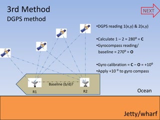 3rd Method                                                     NEXT
DGPS method
                                     •DGPS reading 1(x,y) & 2(x,y)

                                     •Calculate 1 – 2 = 280⁰ = C
                                     •Gyrocompass reading/
                                      baseline = 270⁰ = O

                                     •Gyro calibration = C – O = +10⁰
                                     •Apply +10 ⁰ to gyro compass

              Baseline (b/d)?
       R1                       R2                          Ocean



                                                    Jetty/wharf
 