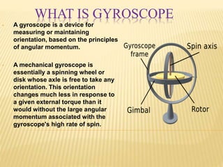 What Is A Gyroscope? Definition, Working