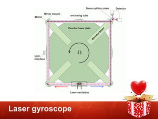 Gyroscope | PPT