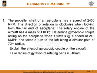 Gyroscope Ppt 1.pdf . | PPT