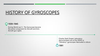 HISTORY OF GYROSCOPES
During World war II , The Gyroscope became
the prime component for Aircraft and Anti-
Aircraft gun sights
1939–1945
Charles Stark Draper Laboratory
demonstrated one of the MEMS or
“Vibratory” gyroscopes fabricated in silicon
1991
 