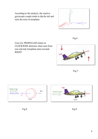 9
According to the analysis, the reactive
gyroscopic couple tends to dip the tail and
raise the nose of aeroplane.
Fig.6
Case (ii): PROPELLER rotates in
CLOCKWISE direction when seen from
rear end and Aeroplane turns towards
RIGHT
Fig.7
Fig.8 Fig.9
 