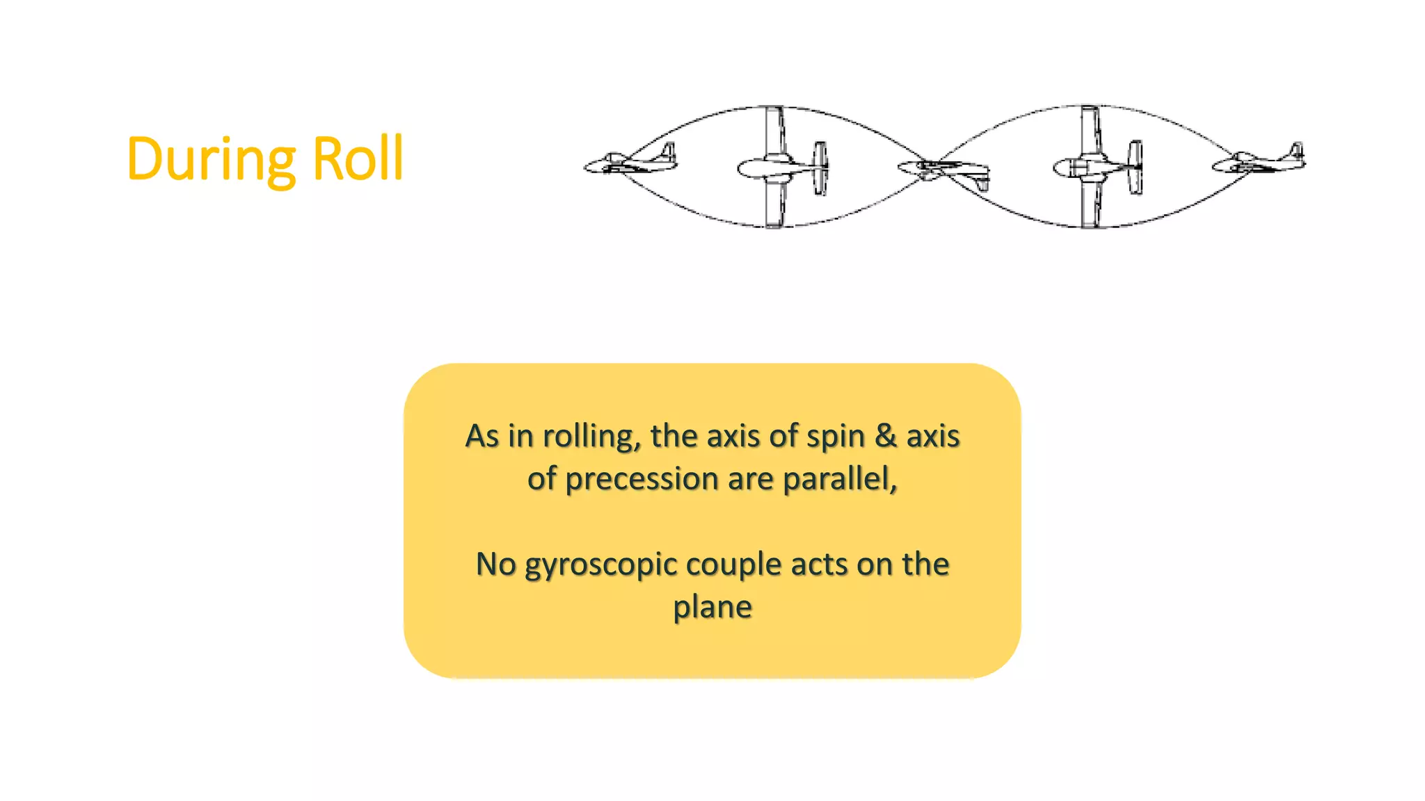 During Roll
As in rolling, the axis of spin & axis
of precession are parallel,
No gyroscopic couple acts on the
plane
 