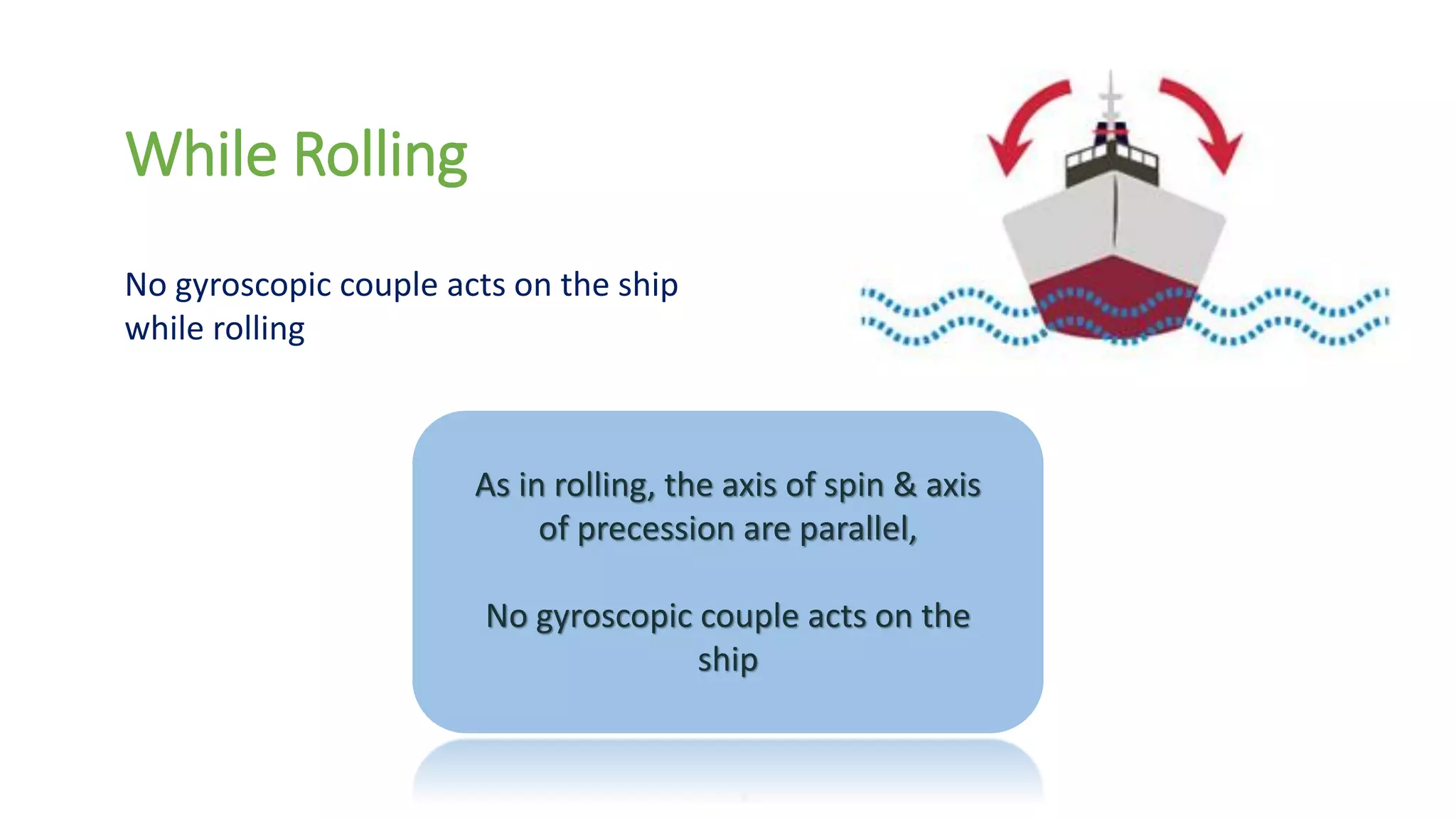 While Rolling
No gyroscopic couple acts on the ship
while rolling
As in rolling, the axis of spin & axis
of precession are parallel,
No gyroscopic couple acts on the
ship
 