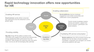Page 9
Rapid technology innovation offers new opportunities
for HR
Digital
HR
Cloud
Mobility/
web
Social
Analytics/
big data
Facilitating HR service consumption
Enabling collaboration
Enabling HR service
Providing visibility
Big data brings HR the ability to extract more
information and insights from internal and external data,
driving significantly better performance from the
workforce. Data storage and capturing costs have gone
down, but we are still not leveraging data optimally.
Cloud services quickly deliver consumer-
type applications into the enterprise to drive
greater agility.
Mobile platforms drive HR processes beyond the
desktop and into the fabric of every business.
Candidates, employees and managers can access
self-service platforms with ease.
Social platforms improve employee
engagement and enable communities and
collaboration across geographies.
Trends include knowledge creation,
sharing and ideation, support and
service solutions, gamification and
social analytics.
 